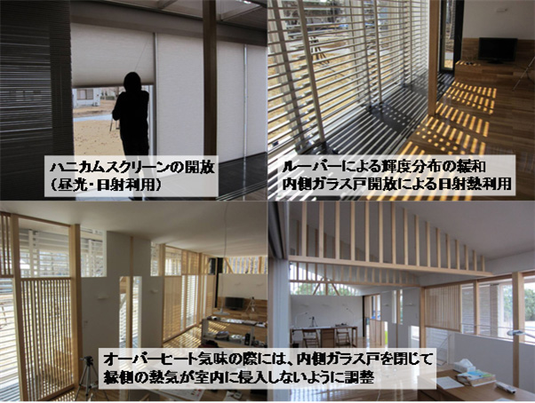 写真1 外界条件や室内条件に応じて建具の開閉を実施