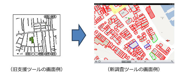 新調査ツールを用いた現地調査の様子